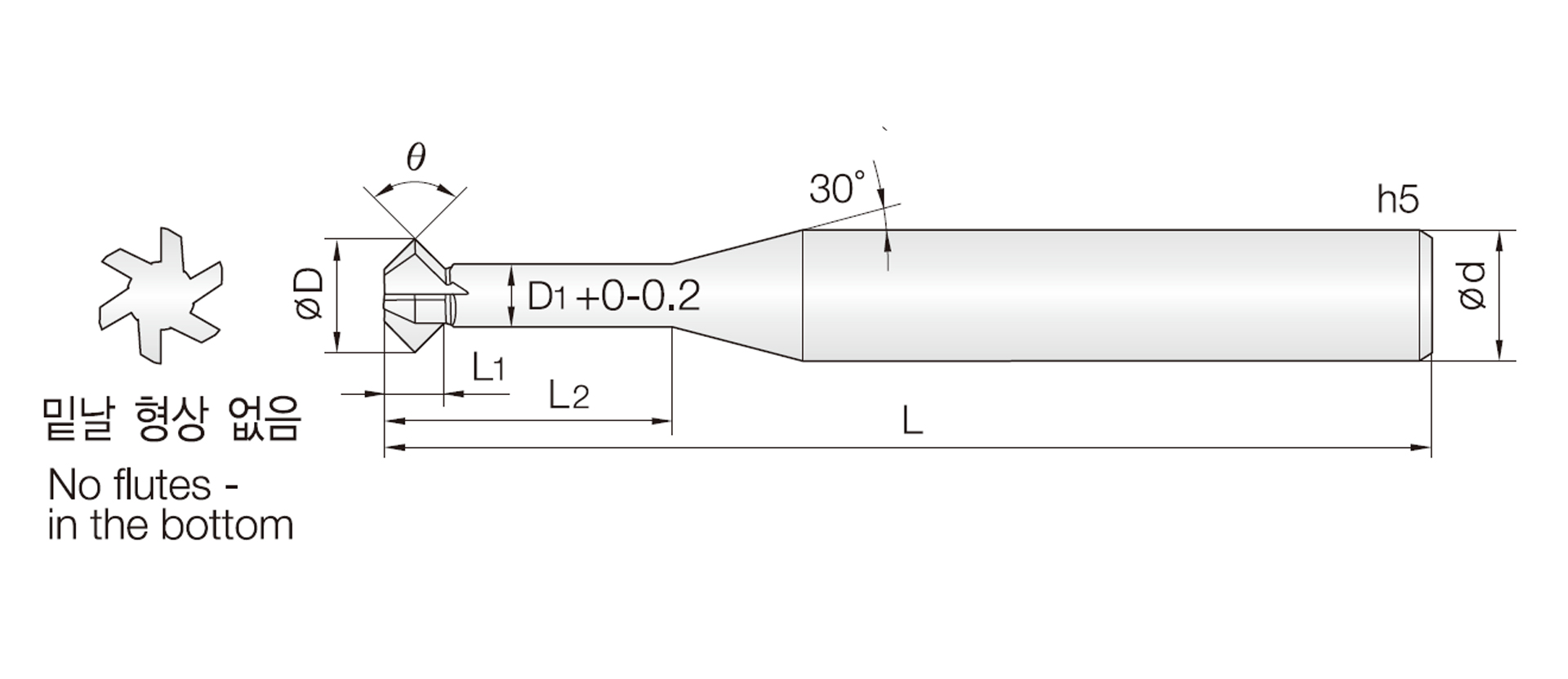 4&6TDA (T 더블앵글 커터)