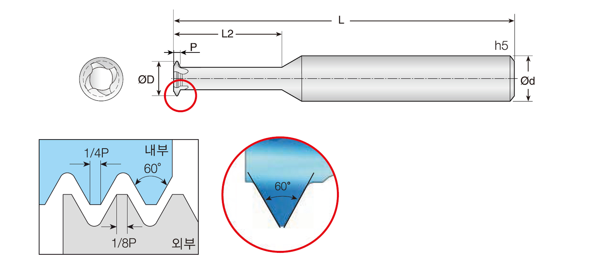 4MTMS (SUS용 쓰레드밀 1나사산)