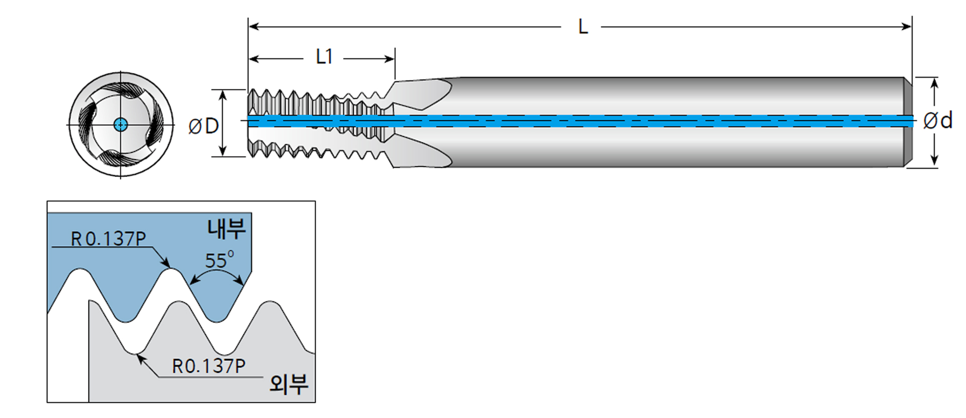 4HBSP (범용 파이프 평행 나사 가공)