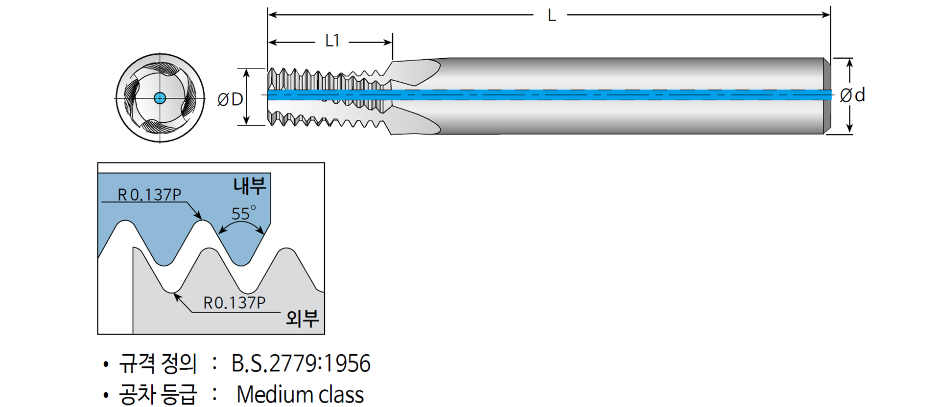 4HBSPS (SUS 파이프 평행 나사 가공)
